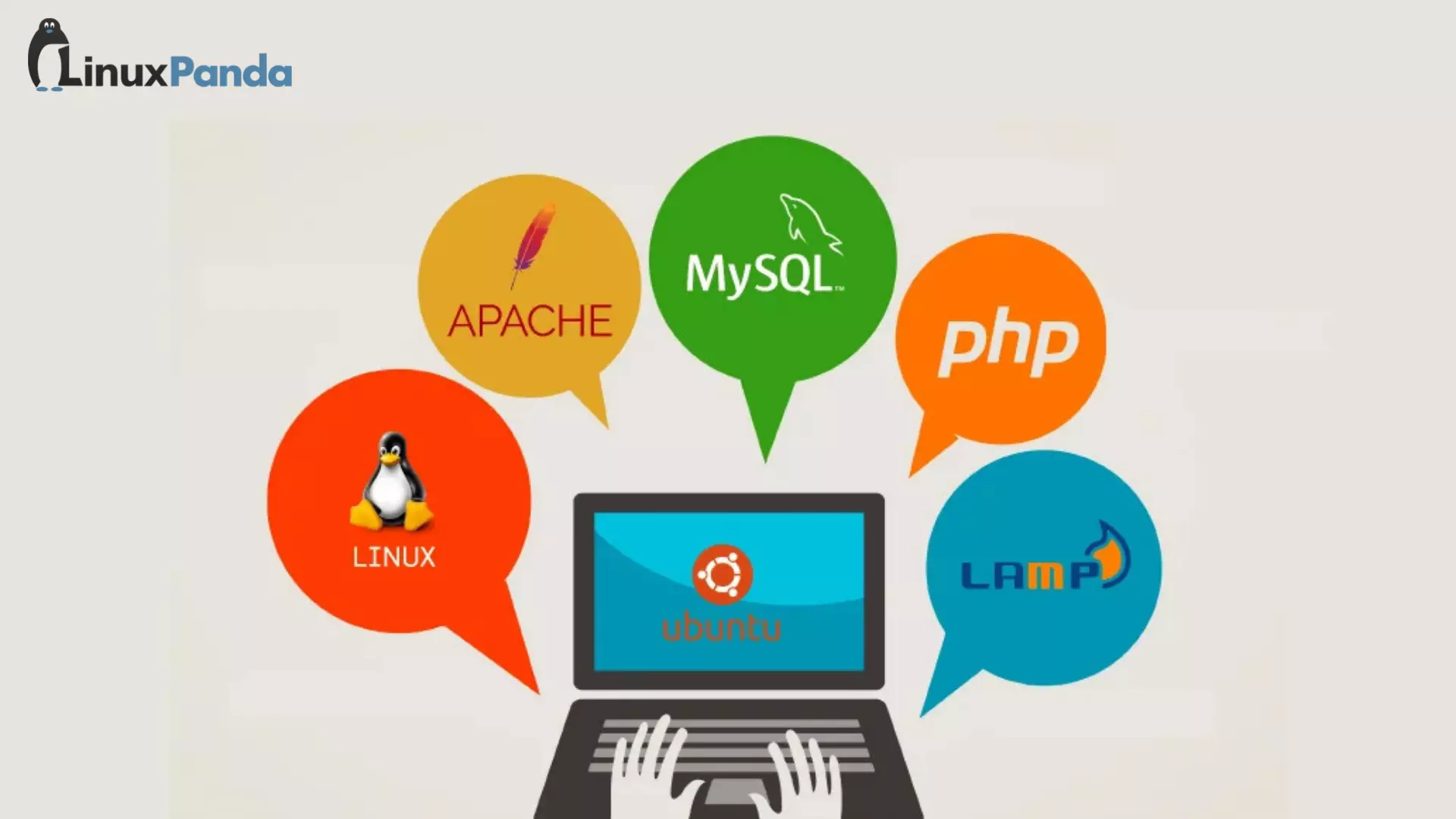 Install Linux, Apache, MySQL, PHP (LAMP)  Stack On Ubuntu 20.04