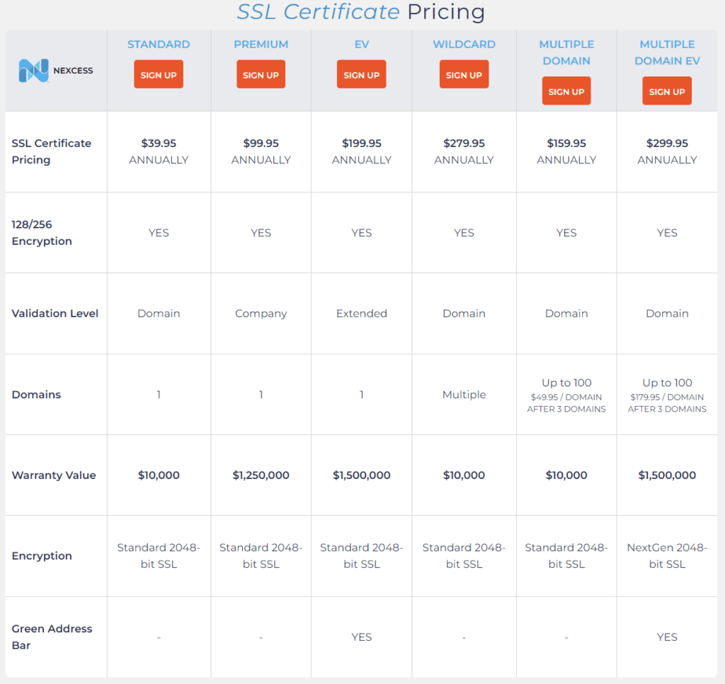 https://www.linuxpanda.com/hostinger-vs-hostgator/