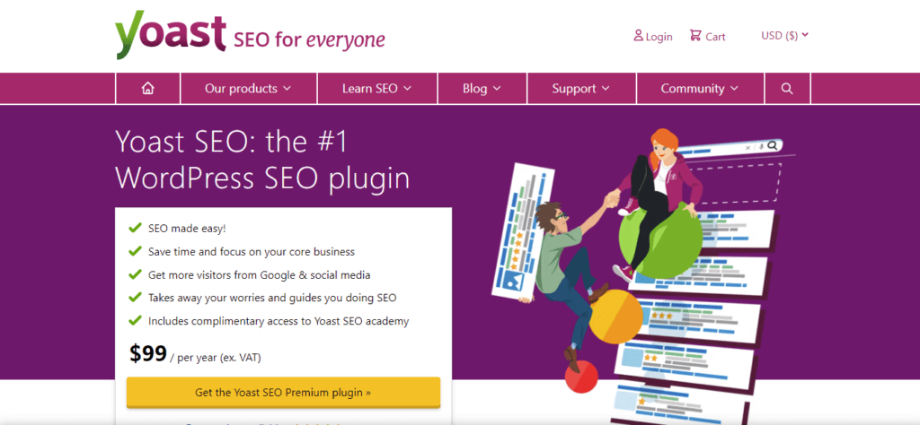 Yoast SEO WordPress Plugins for Business