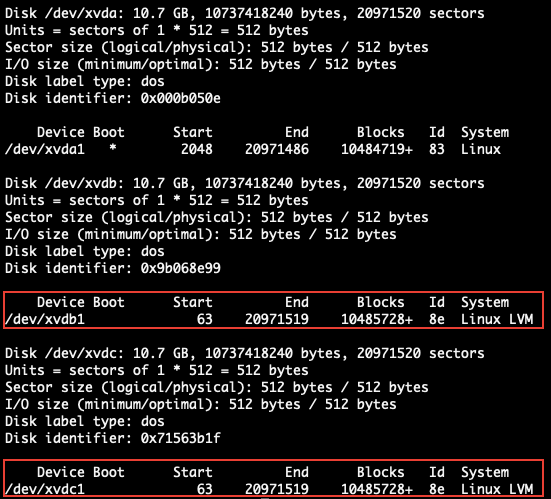 Linux Logical Volume Manager 