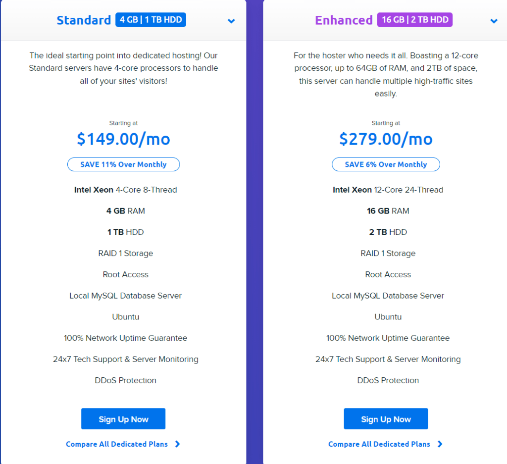 DreamHost Dedicated Hosting plan and features  