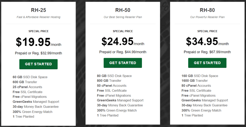 greengeek Reseller Hosting plan