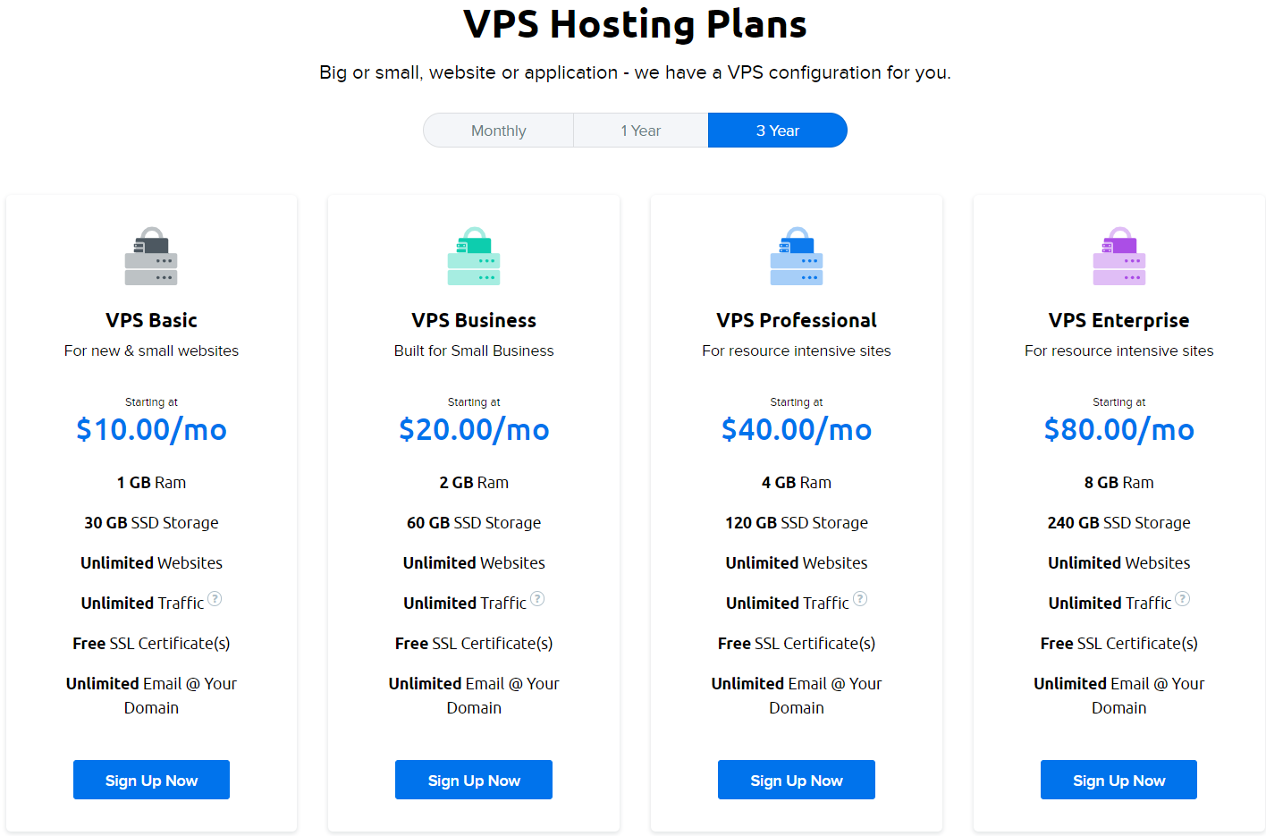VPS hosting pricing from dreahost