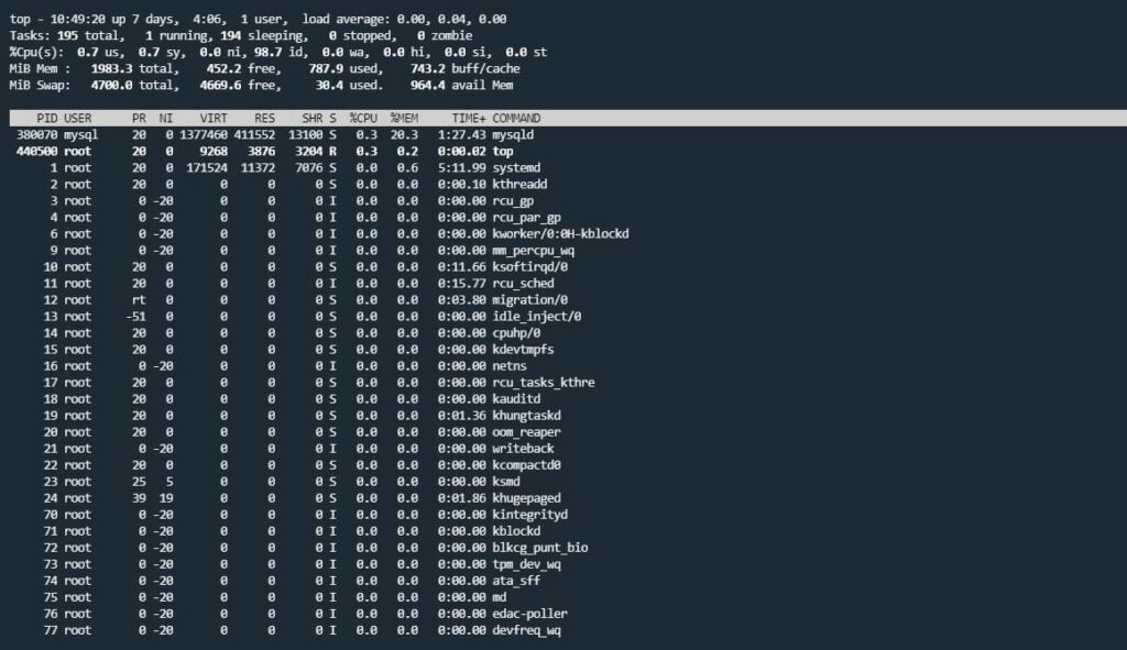 top Command in linux - Most-Used Commands On Linux