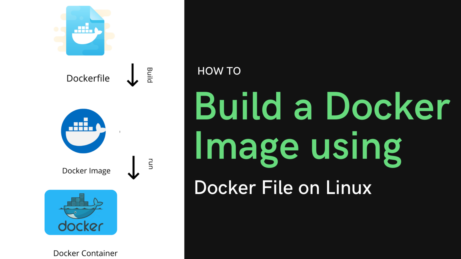 Build a Docker Image using