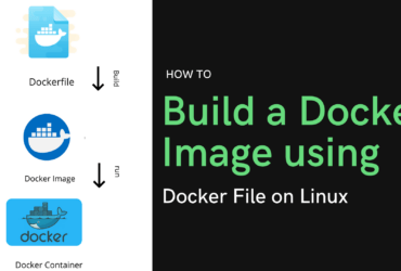Build a Docker Image using