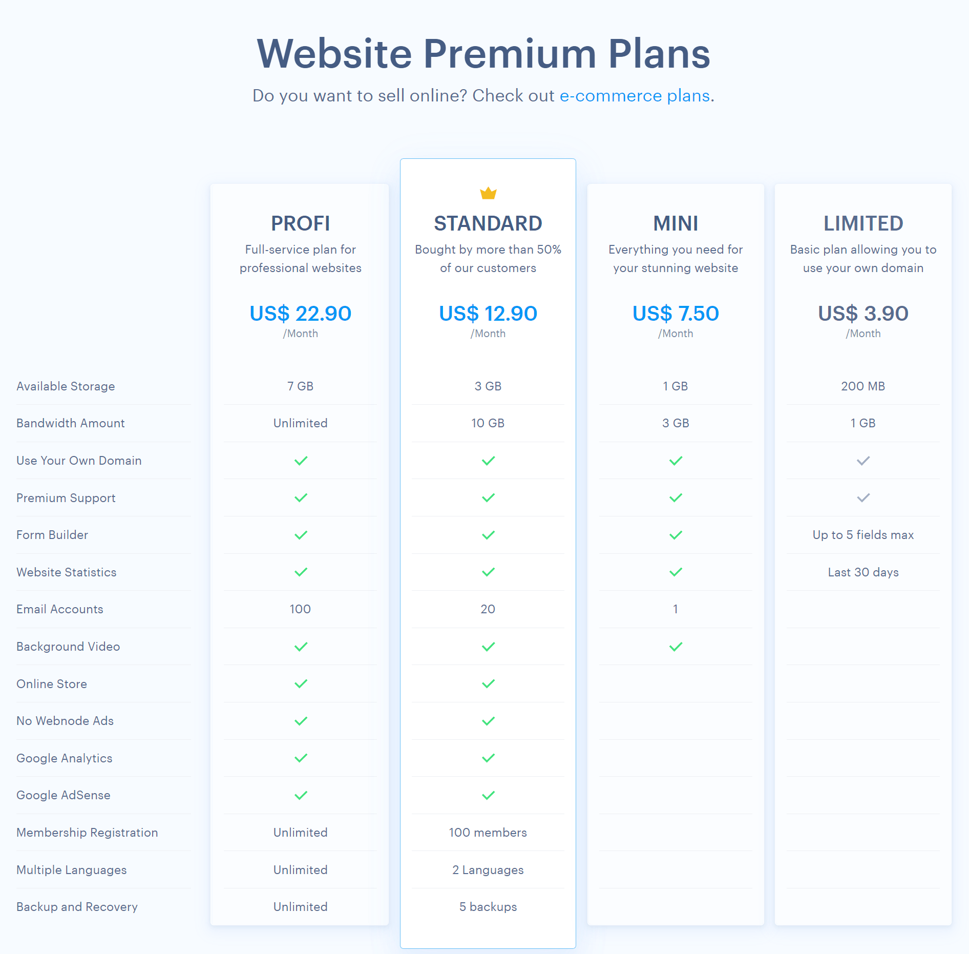 Webnode Pricing 