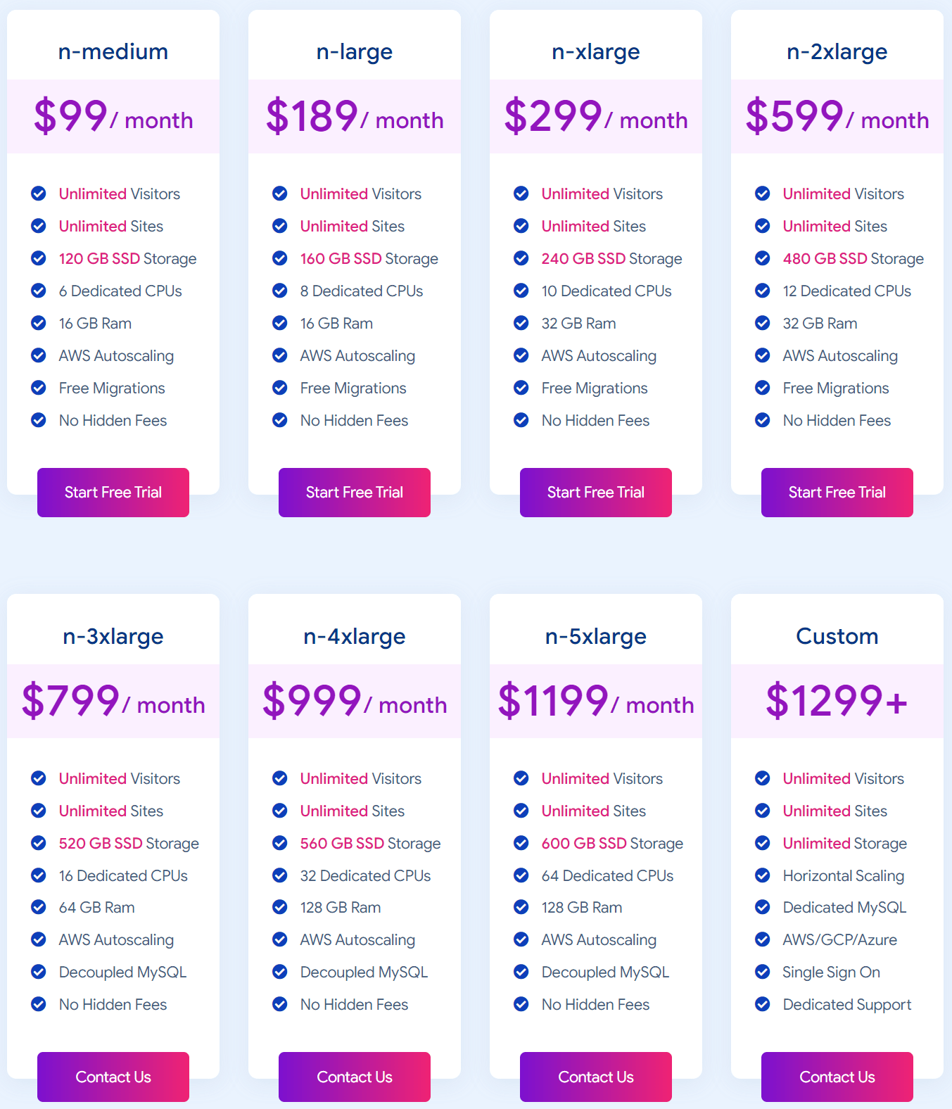 nestify larger plans