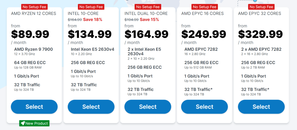 contabo deedicated server plan and pricing