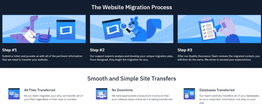 hostwinds website migration service 
