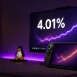 Linux gaming setup showing the 4.01 percent Steam survey milestone