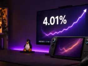 Linux gaming setup showing the 4.01 percent Steam survey milestone