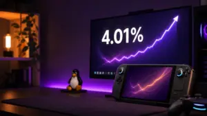 Linux gaming setup showing the 4.01 percent Steam survey milestone