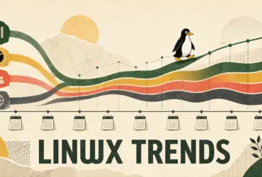 Editorial timeline illustrating long-term Linux desktop market share trends